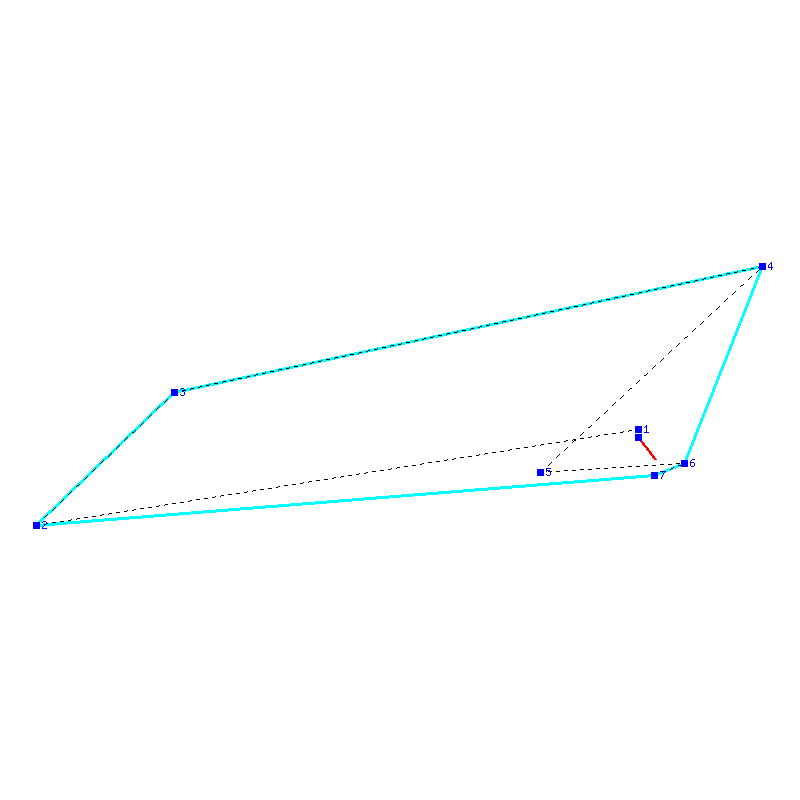 Flugauswertung